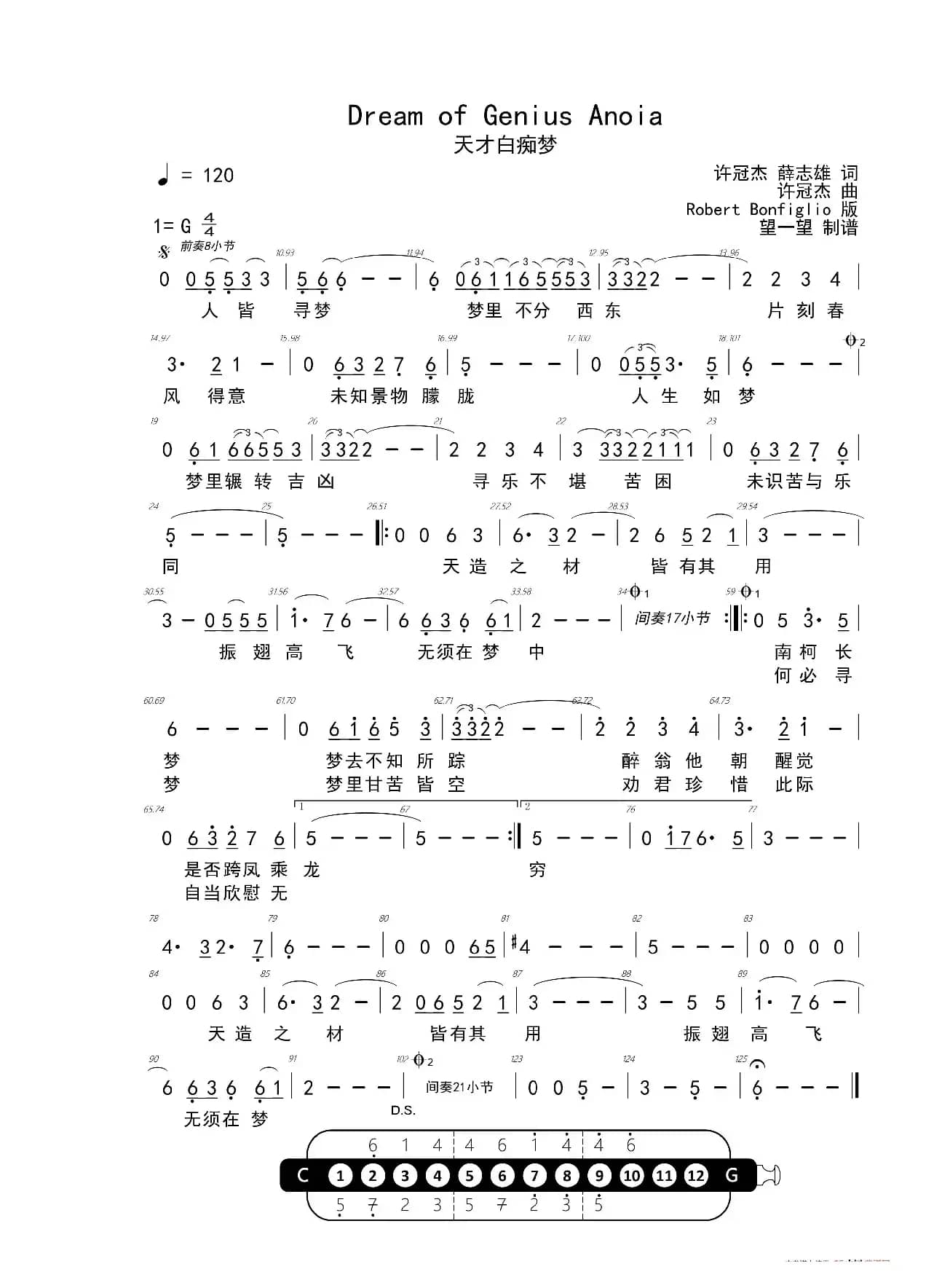 Dream of Genius Anoia（天才白痴梦）