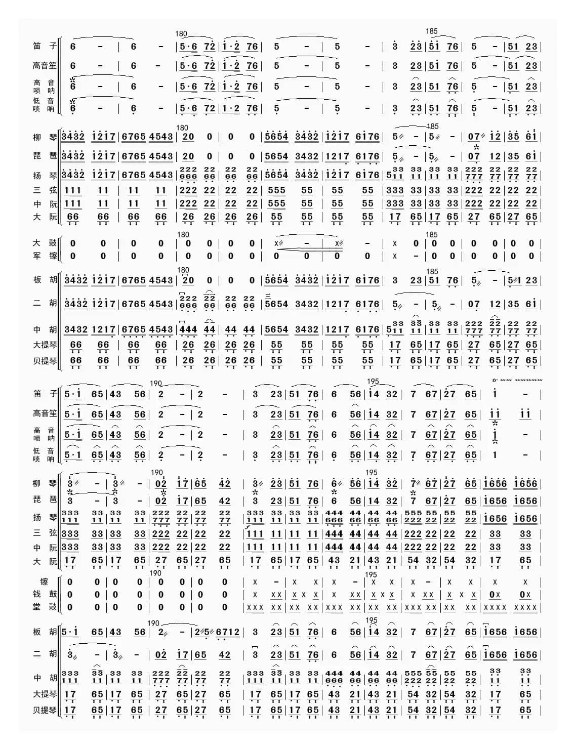 大寨红花遍地开（总谱（修改版））