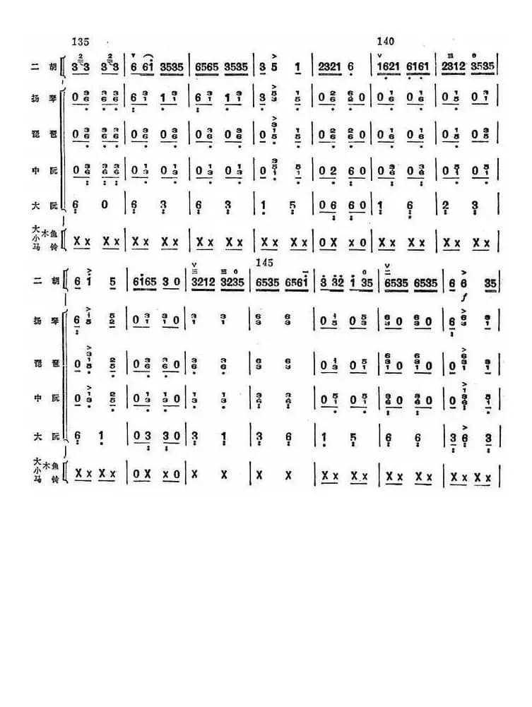 奔驰在千里草原（总谱）