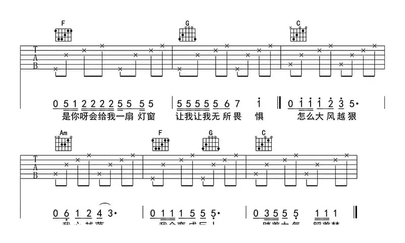 野子（吉他六线谱）