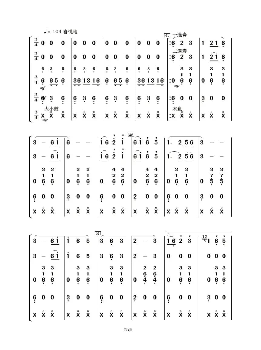 酒歌（民乐合奏）