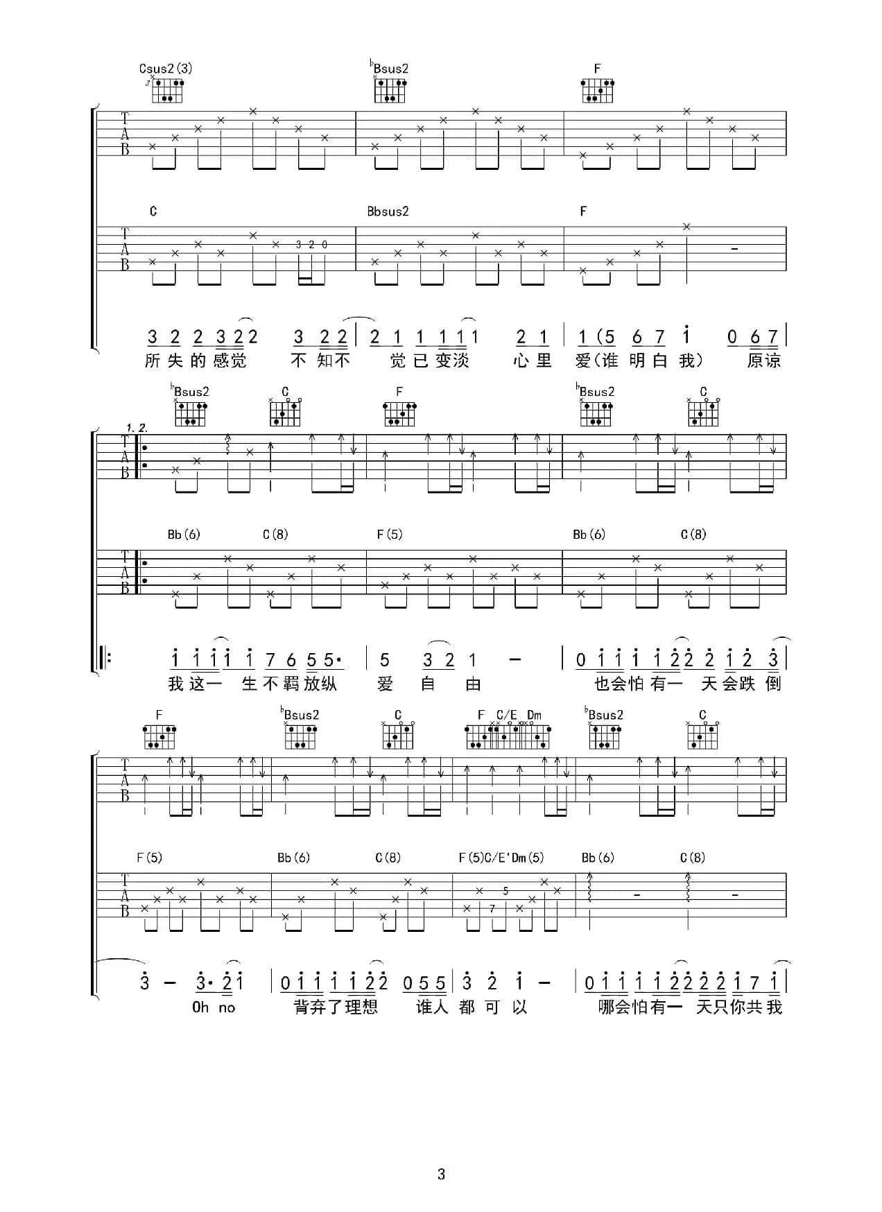 海阔天空（吉他六线谱）