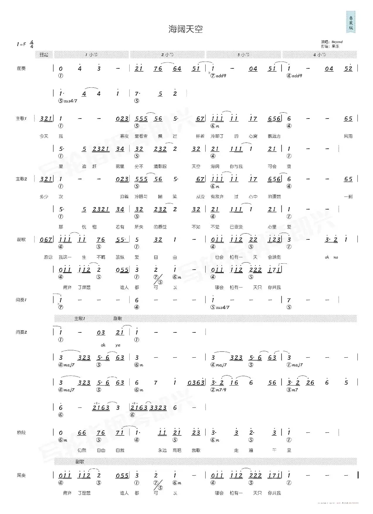 海阔天空(简和谱)