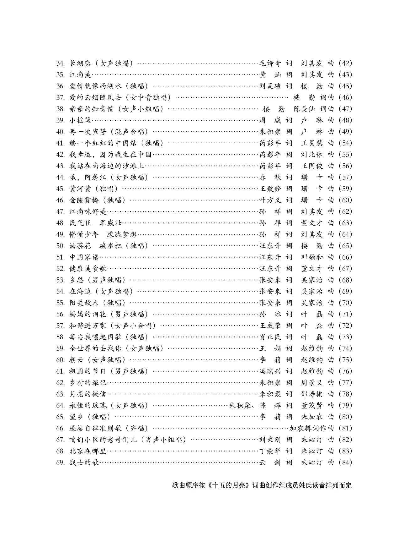 2015‘《月亮情歌》歌曲集目录第二页