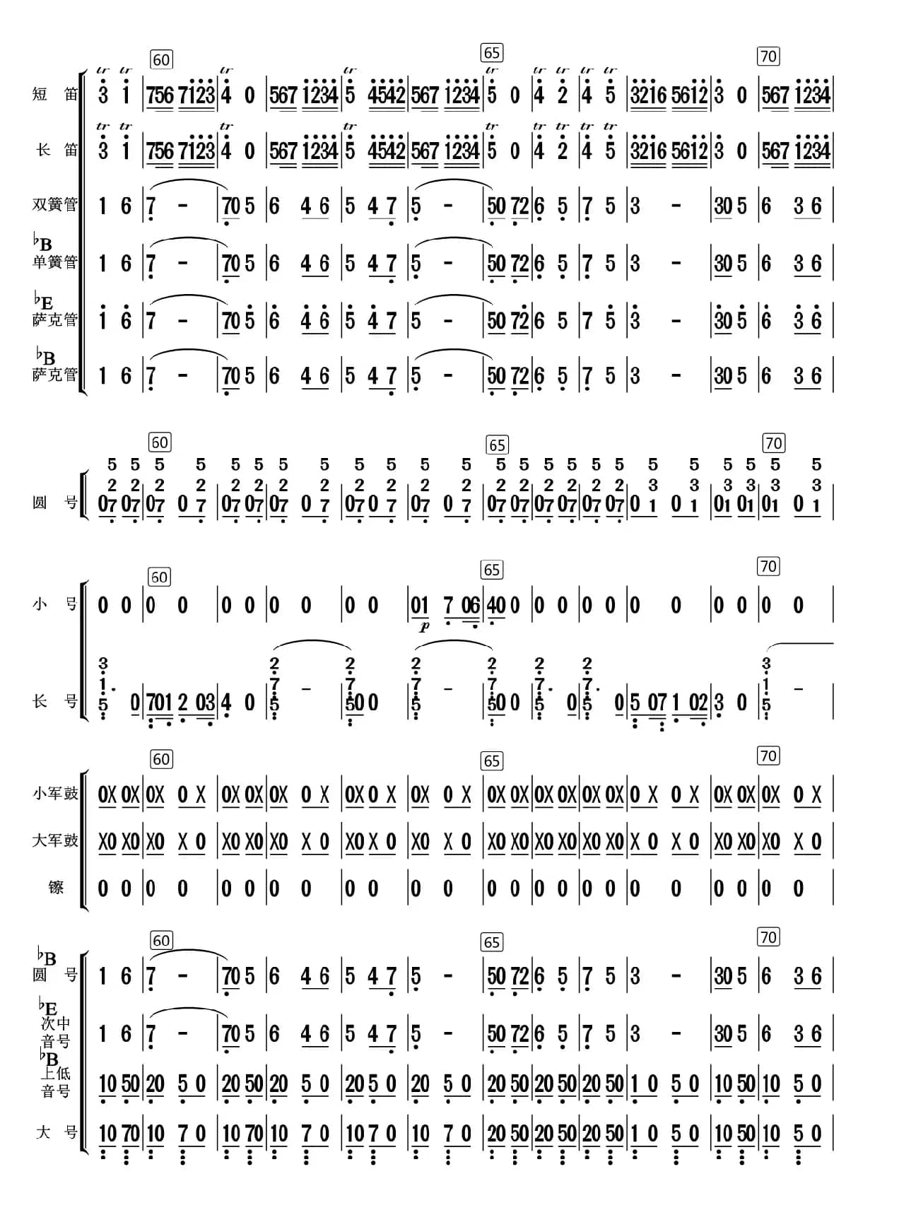 双鹰旗下进行曲（总谱）