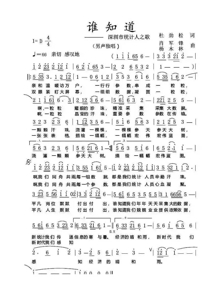 谁知道（杜劲松词 肖军锋、杨木林曲）