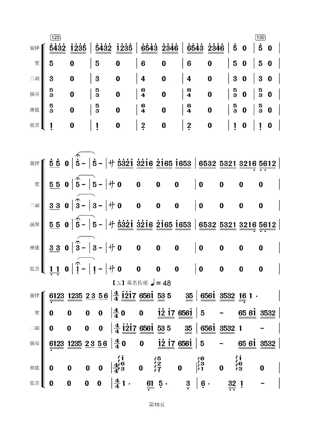 五女传说（笛子独奏+乐队伴奏总谱）