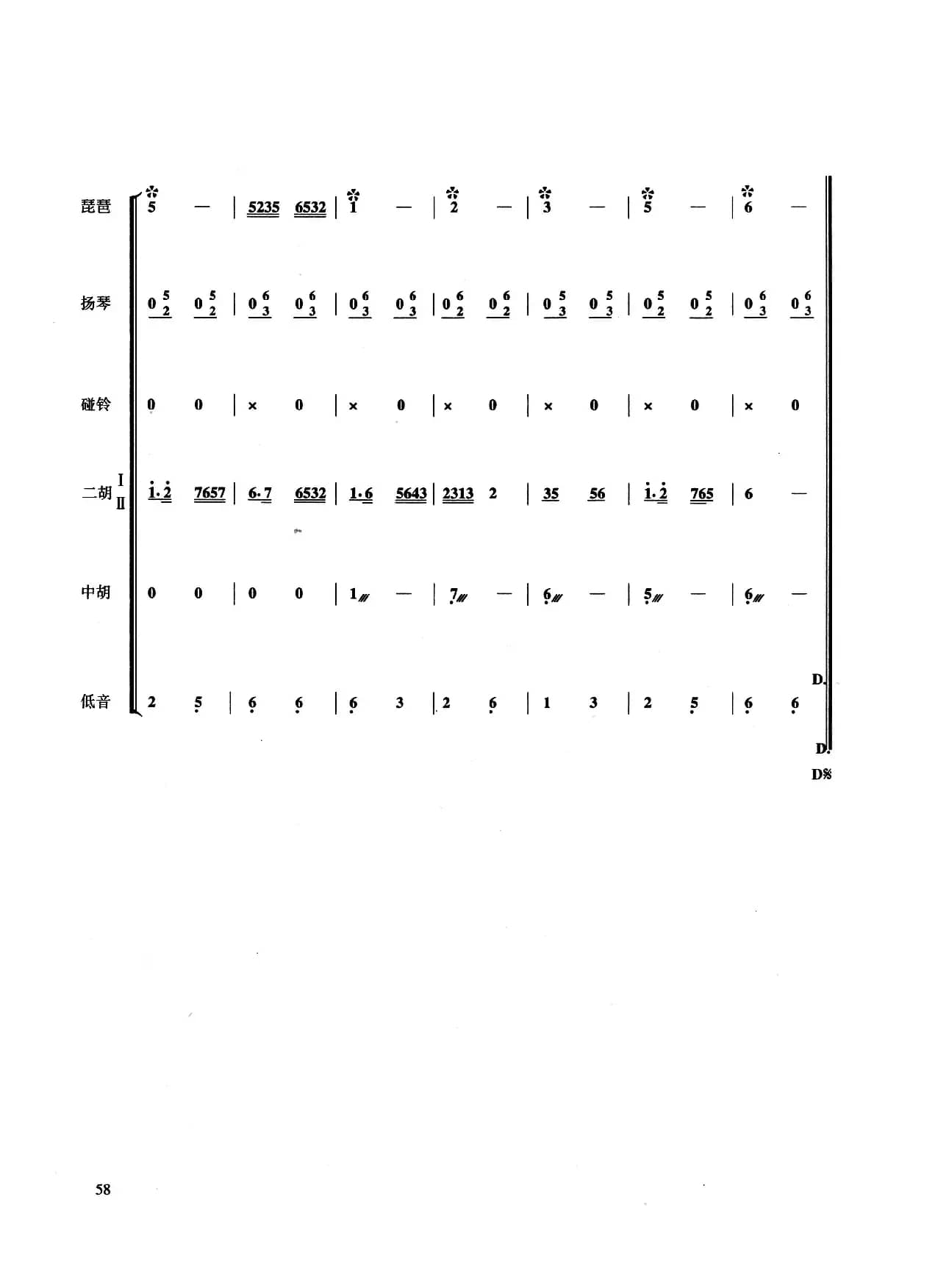 紫竹调（民乐合奏总谱、彭修文编曲版）