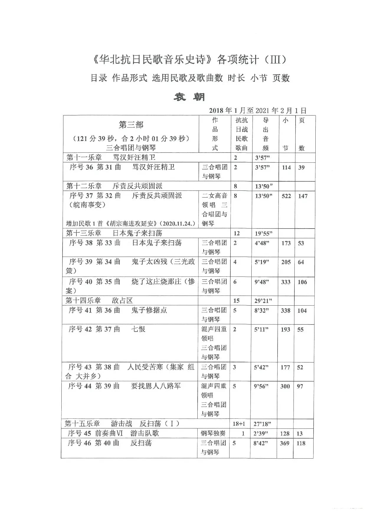《华北抗日民歌音乐史诗》各项统计（Ⅲ 第三部）