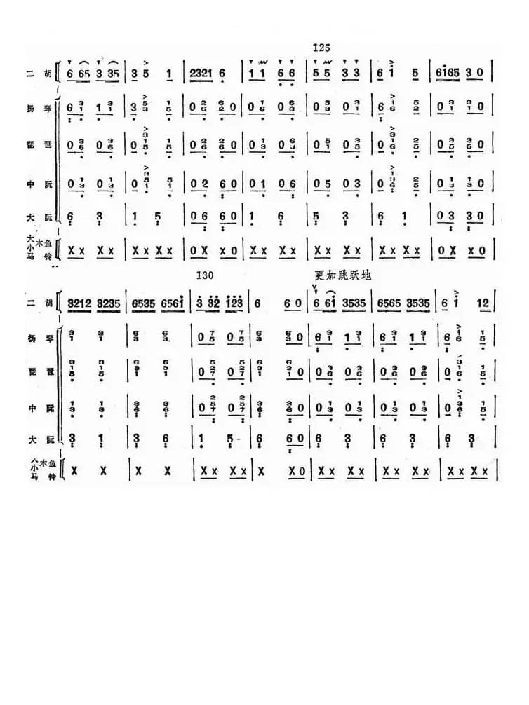 奔驰在千里草原（总谱）