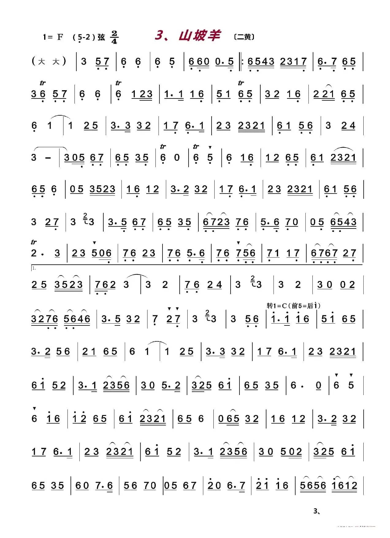 京剧伴奏曲牌13首