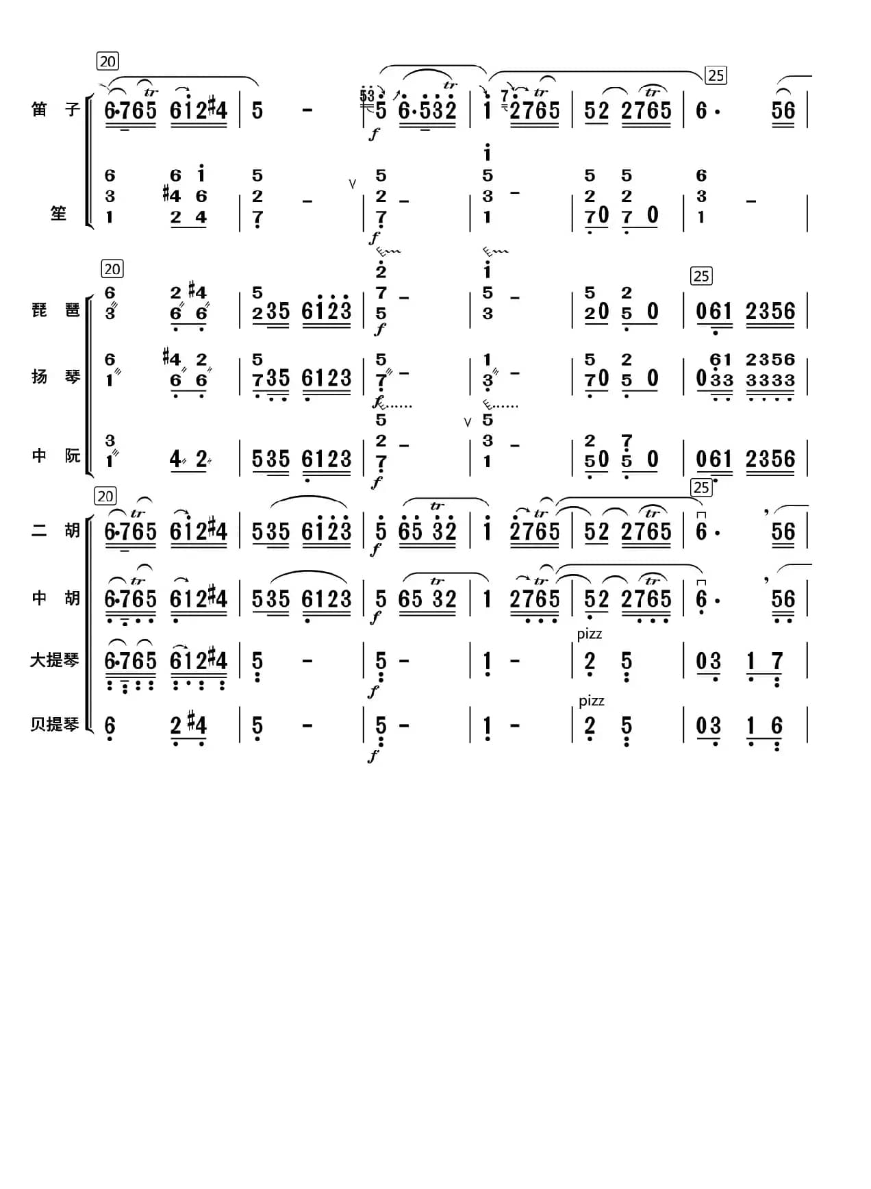 沂蒙山歌（总谱）
