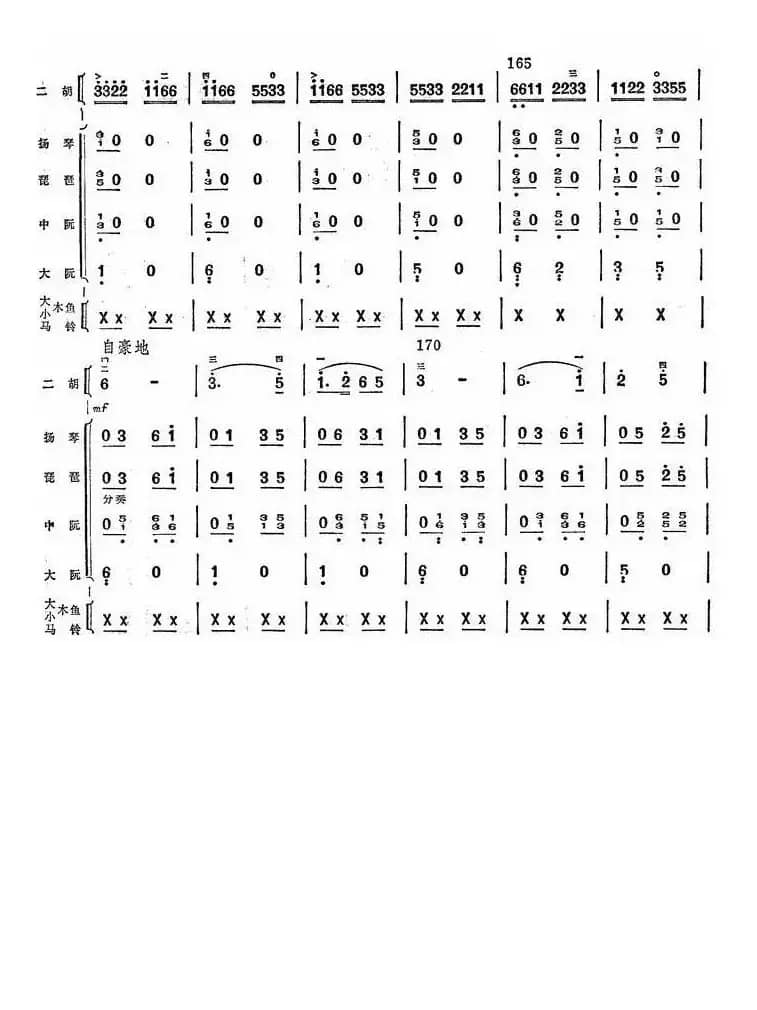 奔驰在千里草原（总谱）