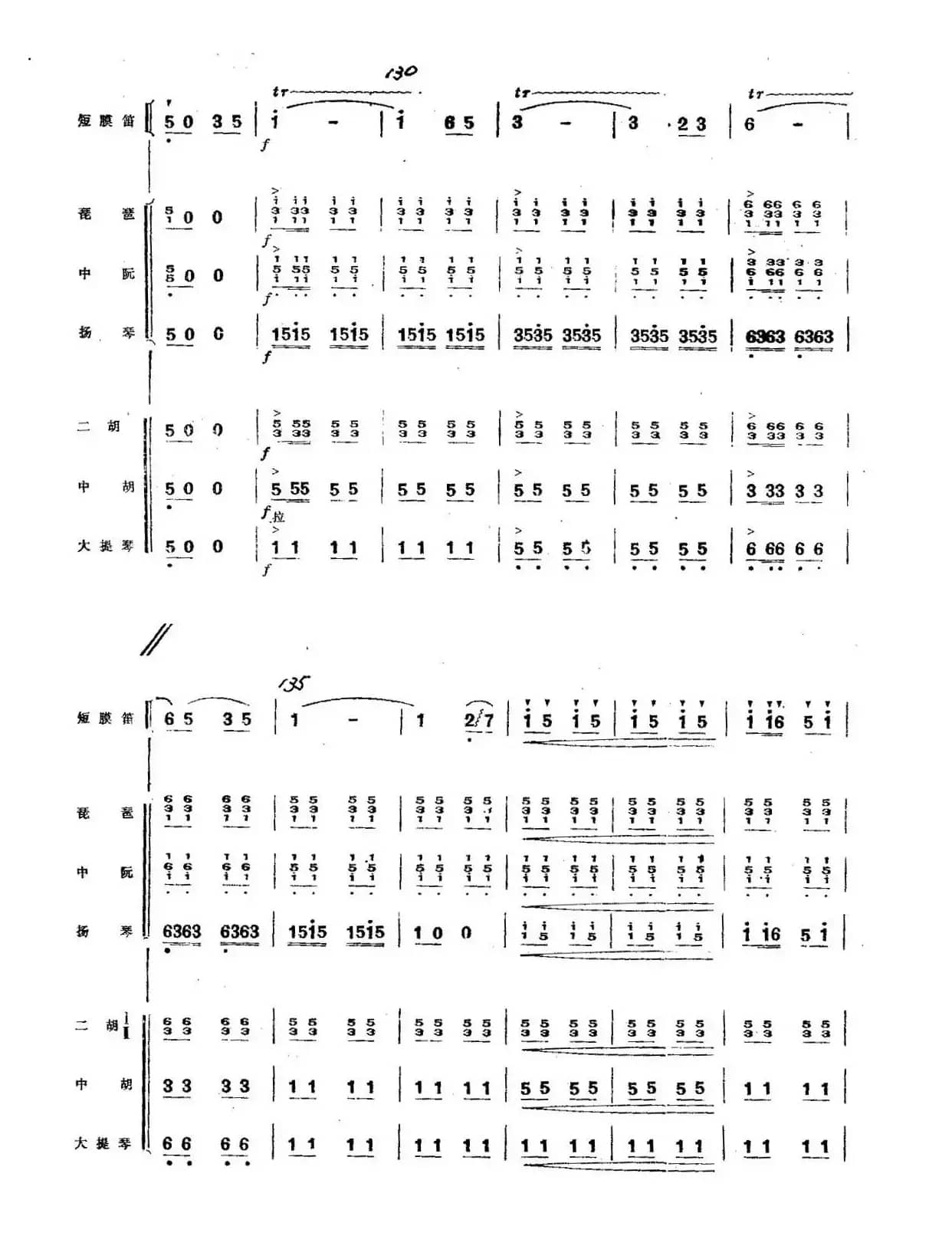 扬鞭摧马运粮忙（总谱）