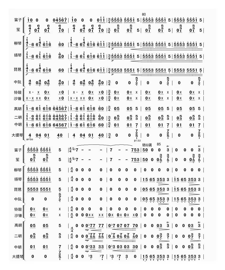 快乐的小乐队（总谱）