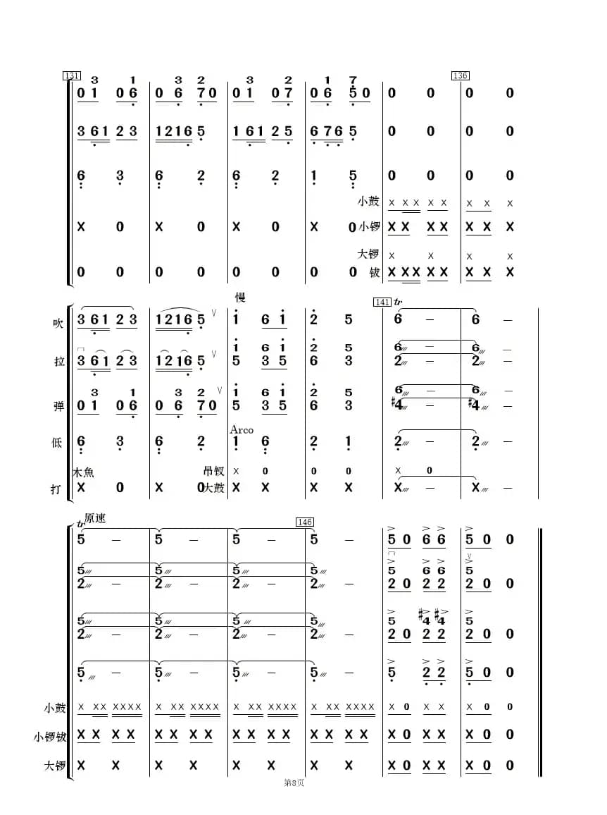 花灯锣鼓闹新春（民乐合奏 ）