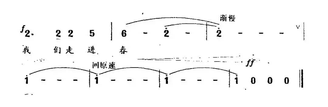 走进春天（晓光词 王祖皆曲）