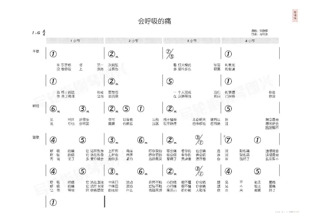 会呼吸的痛（简和谱）