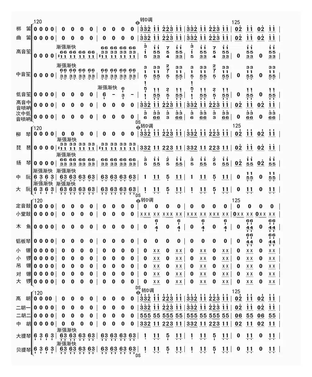 欢乐中国节（总谱）