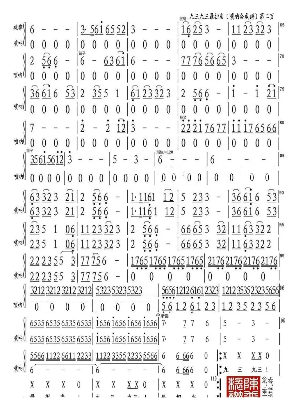 九三，九三最担当（唢呐合成谱）