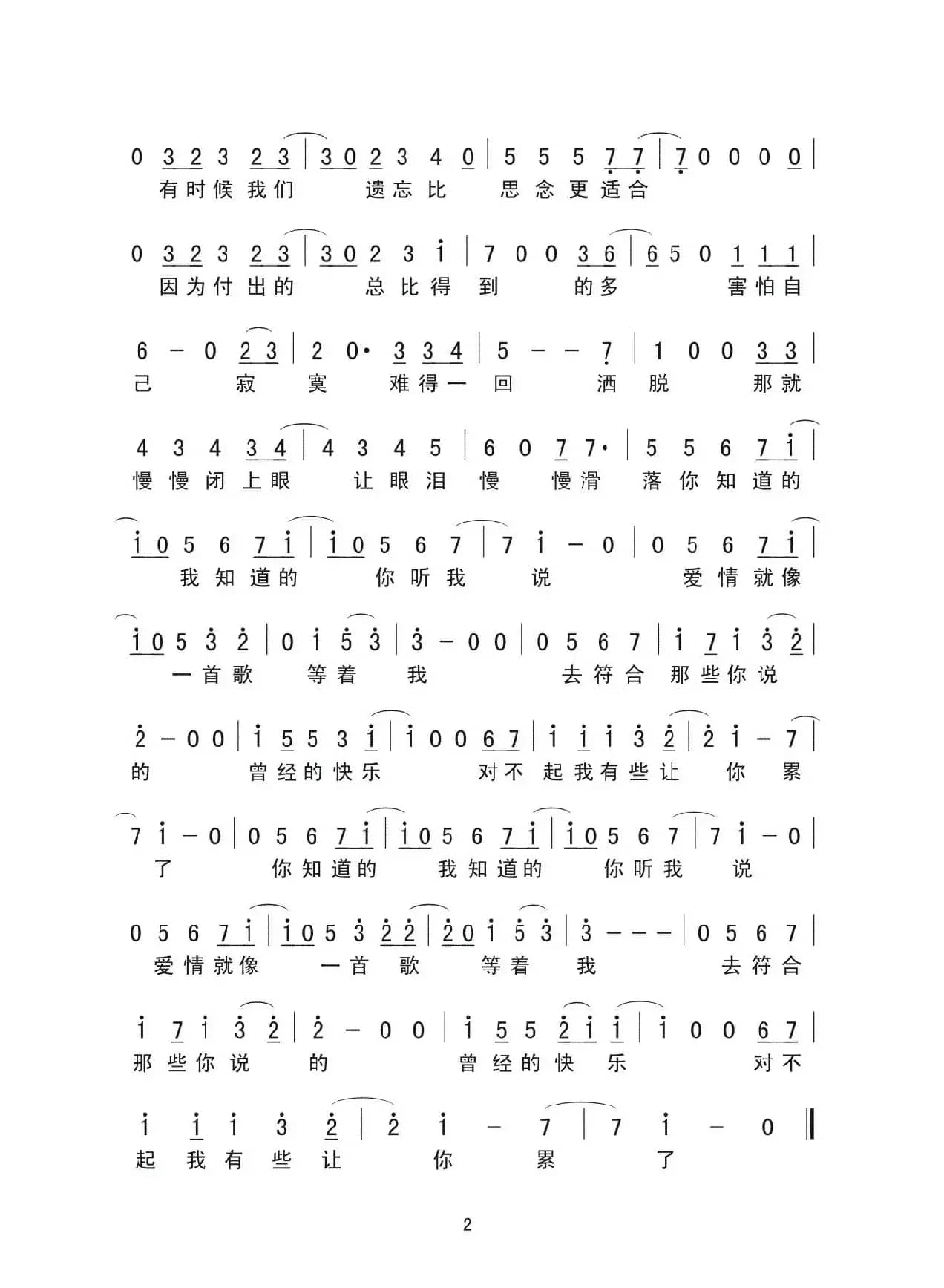 你听我说（简谱）