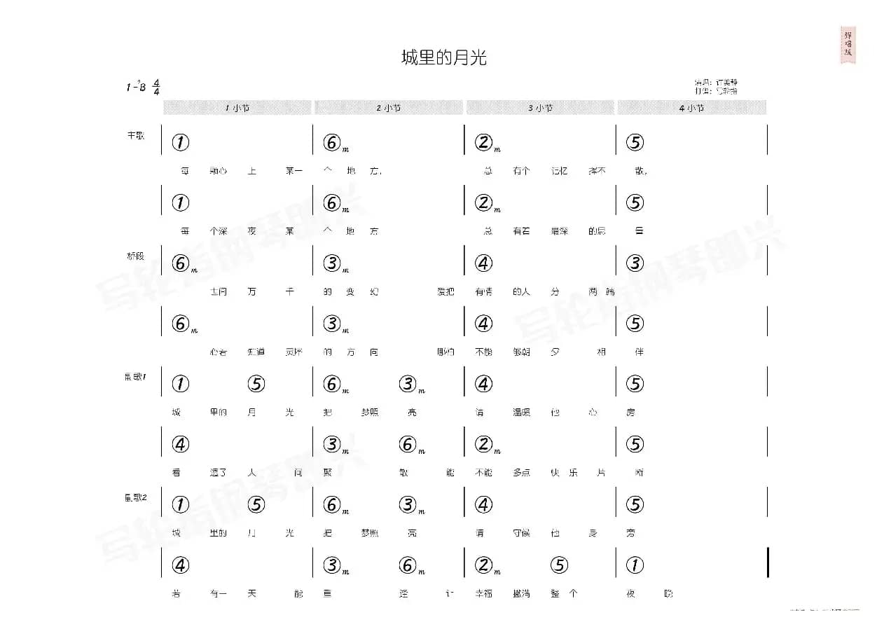 城里的月光（简和谱）