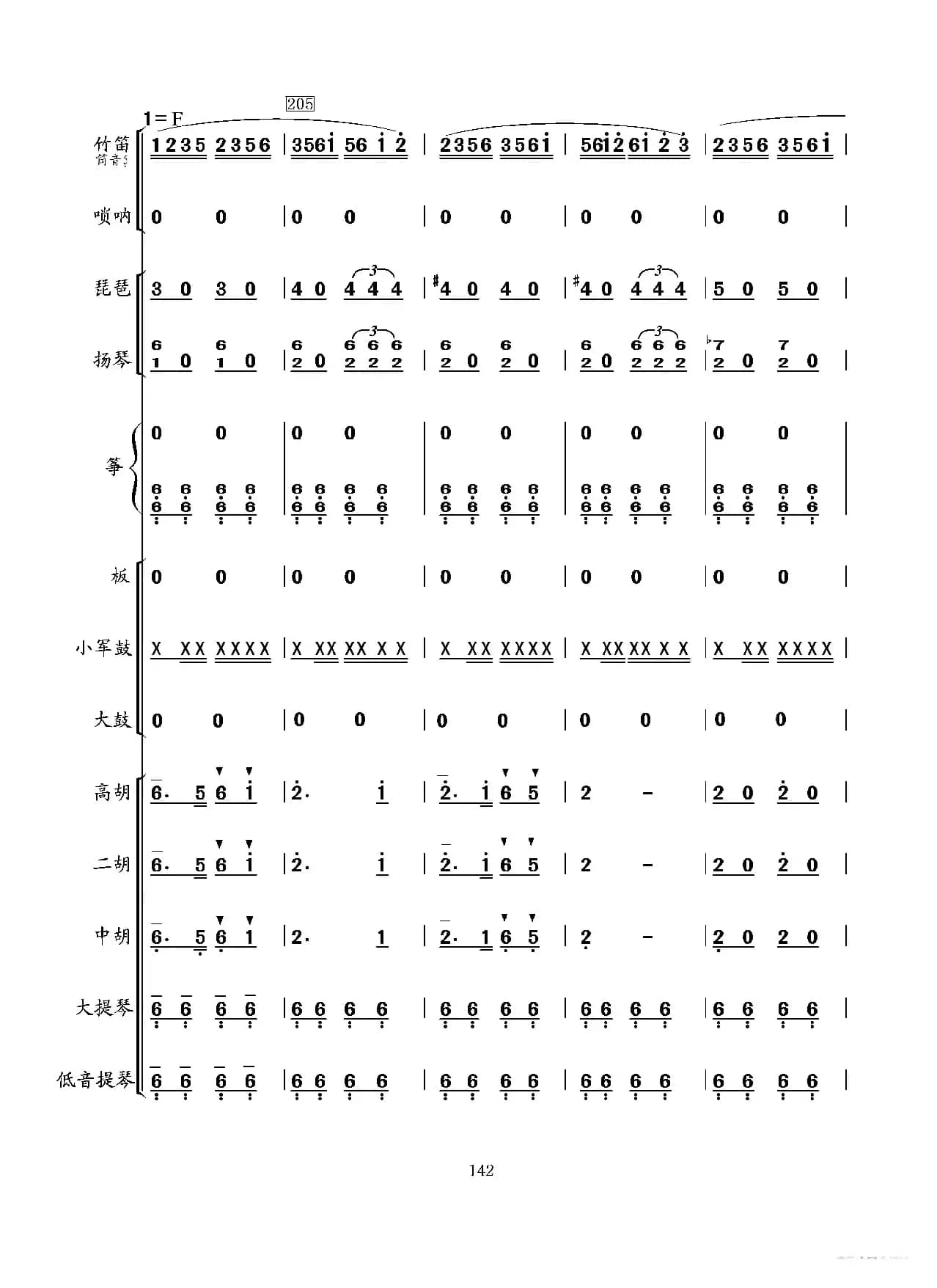 当红军去（民乐小合奏）