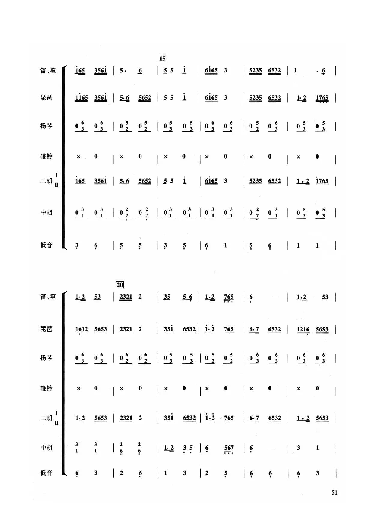 紫竹调（民乐合奏总谱、彭修文编曲版）