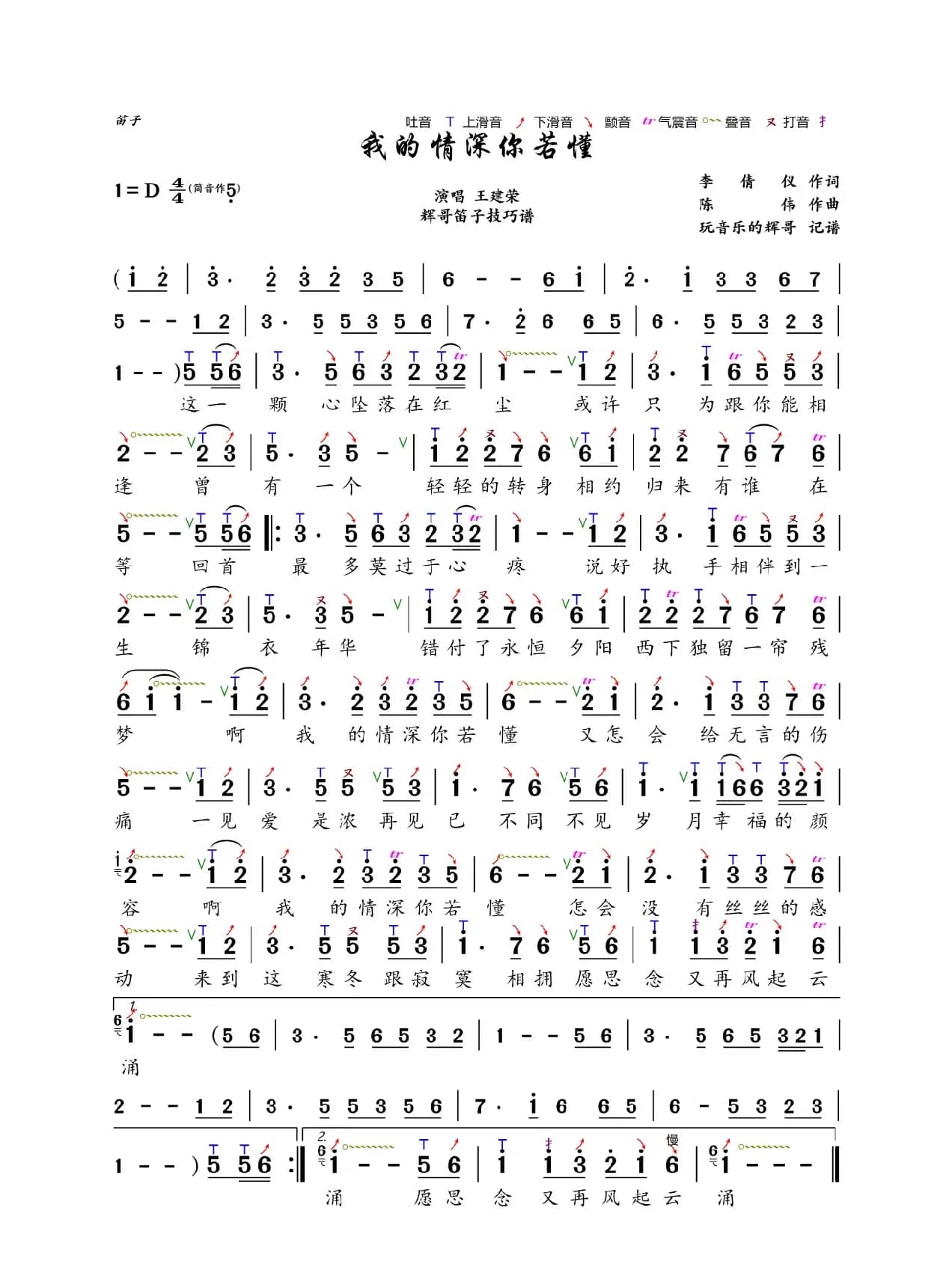 我的情深你若懂（王建荣）