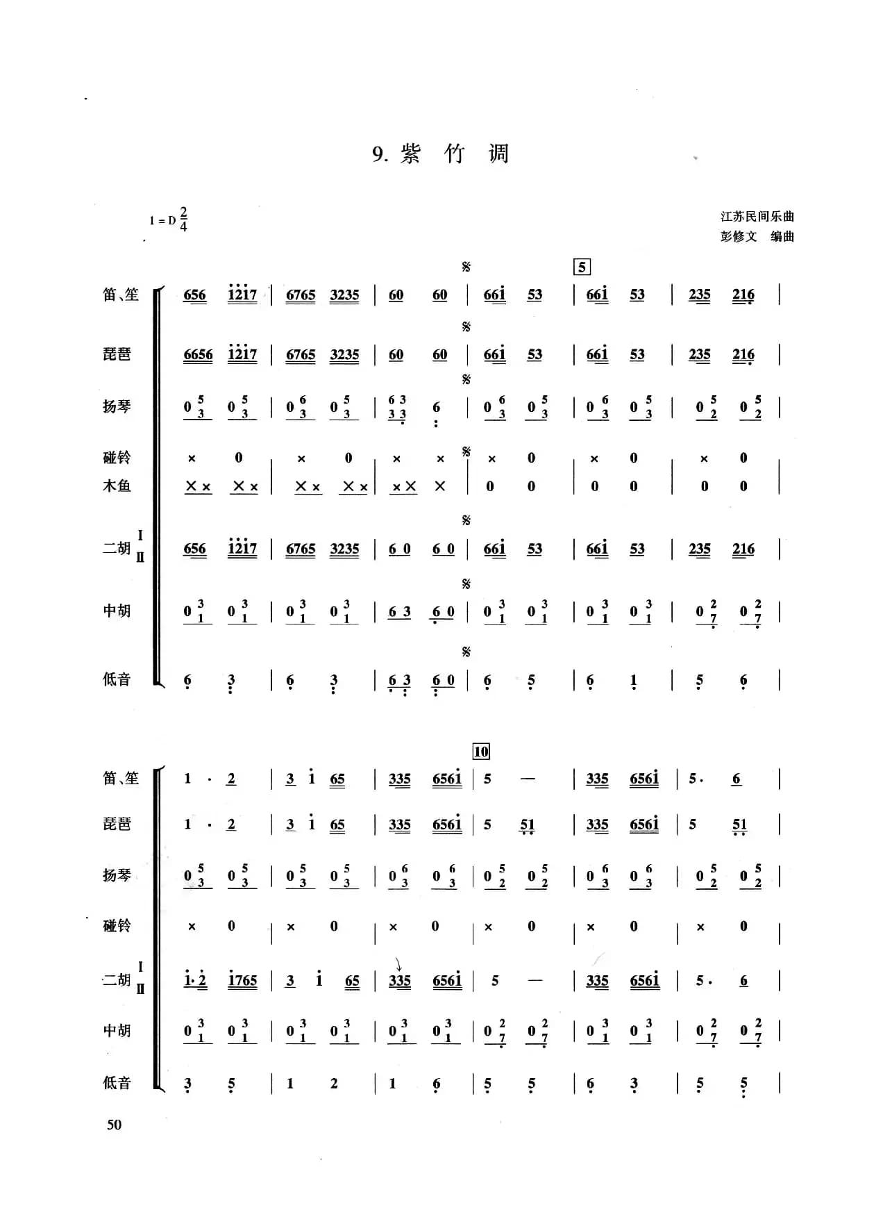 紫竹调（民乐合奏总谱、彭修文编曲版）