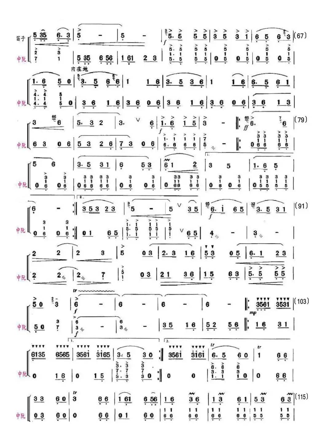 春到湘江（笛子独奏中阮伴奏合成谱）