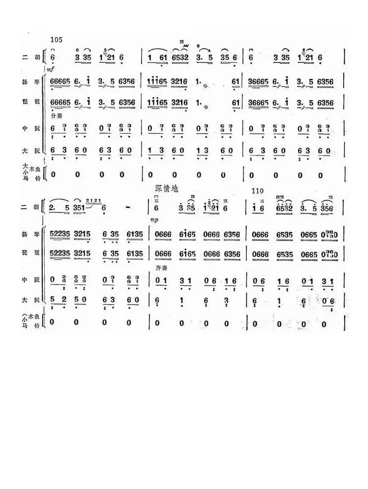 奔驰在千里草原（总谱）