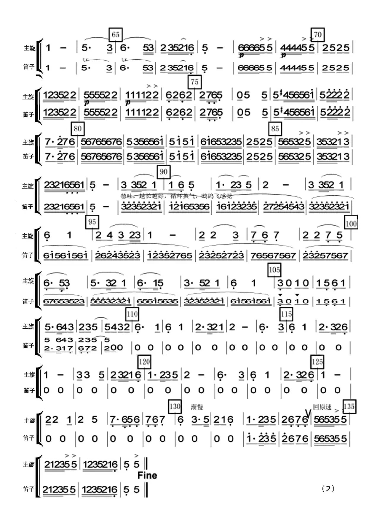 采茶舞曲（民乐合奏）（分谱）