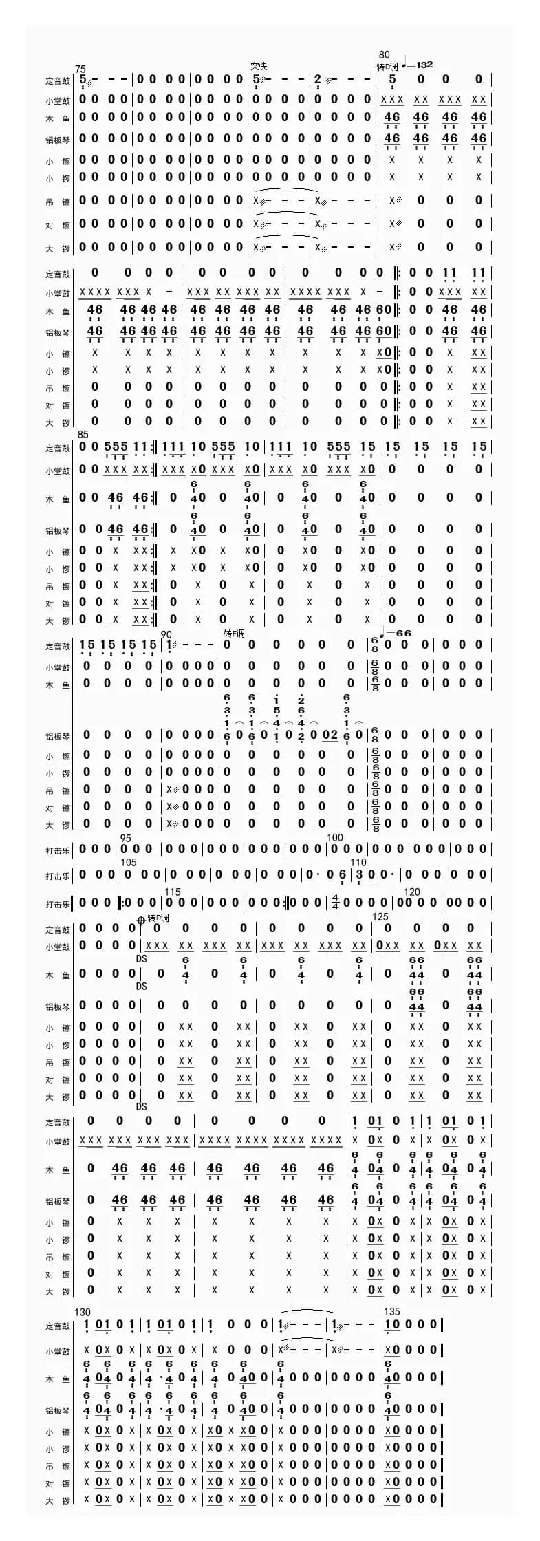 欢乐中国节（打击乐分谱）