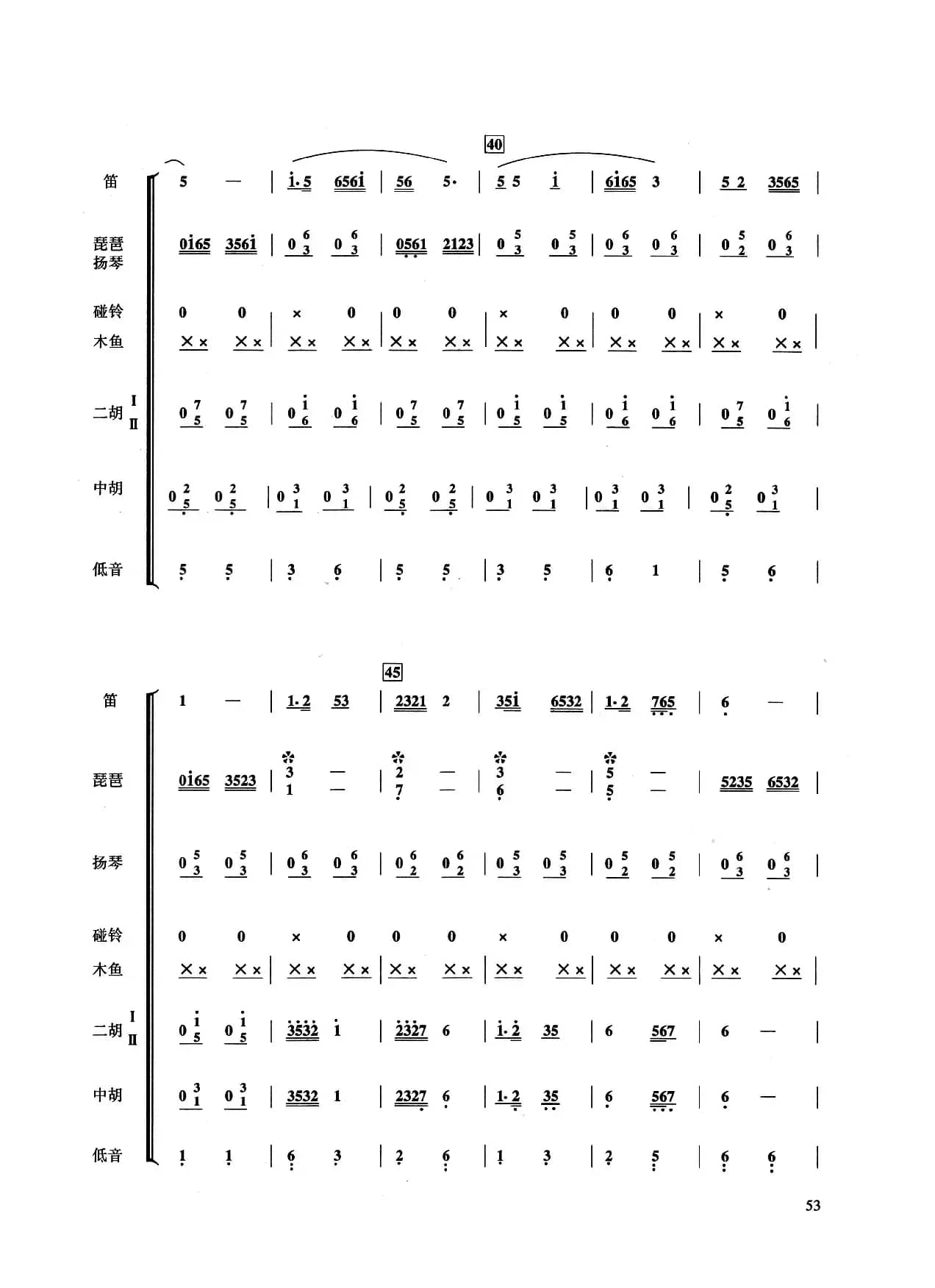 紫竹调（民乐合奏总谱、彭修文编曲版）