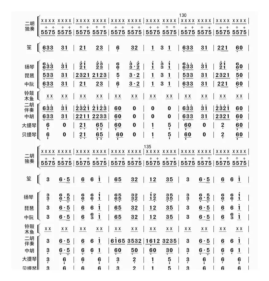 战马奔腾（总谱）