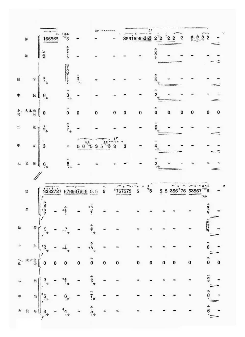 牧民新歌（总谱）
