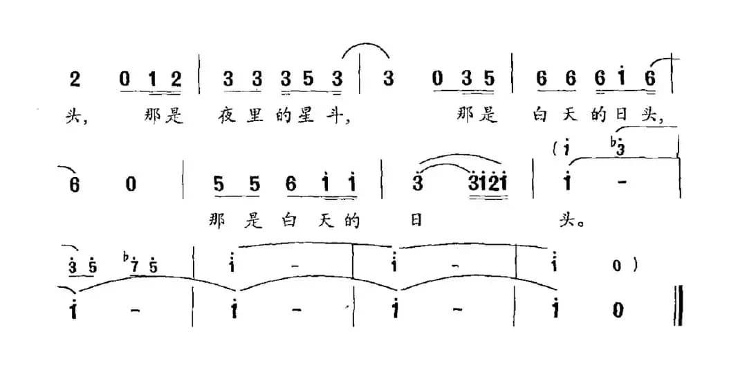 妈妈的手（王洪词 李云涛曲）