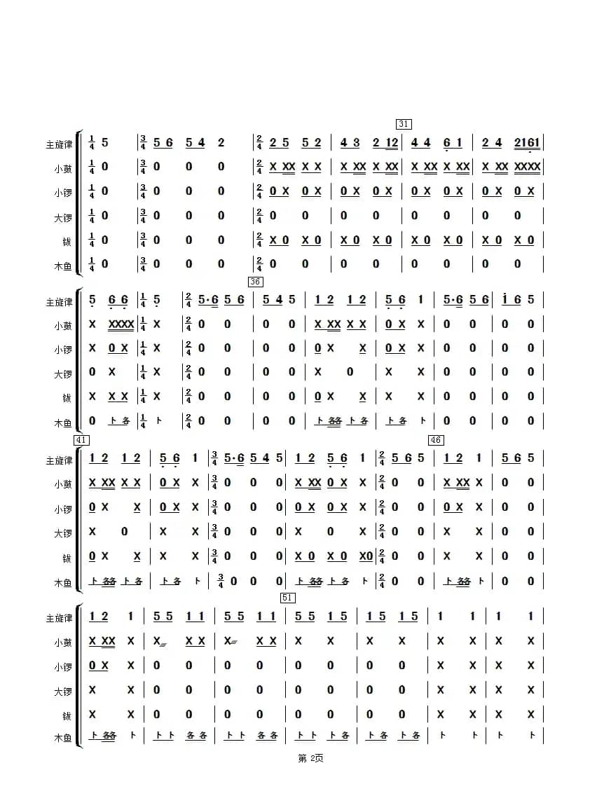 金蛇狂舞（击乐分谱）