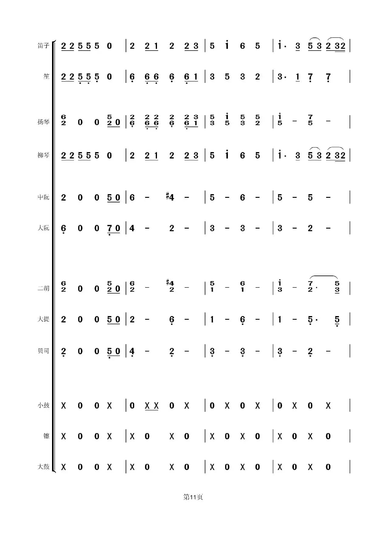 回娘家（民乐总谱）（小小张制谱）