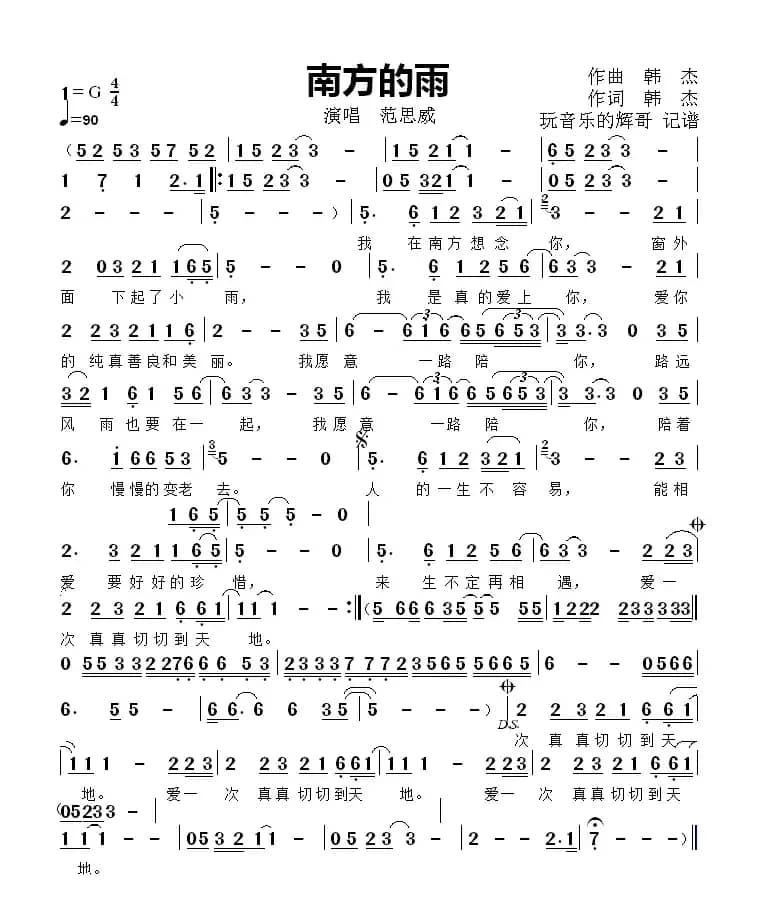 南方的雨（范思威）