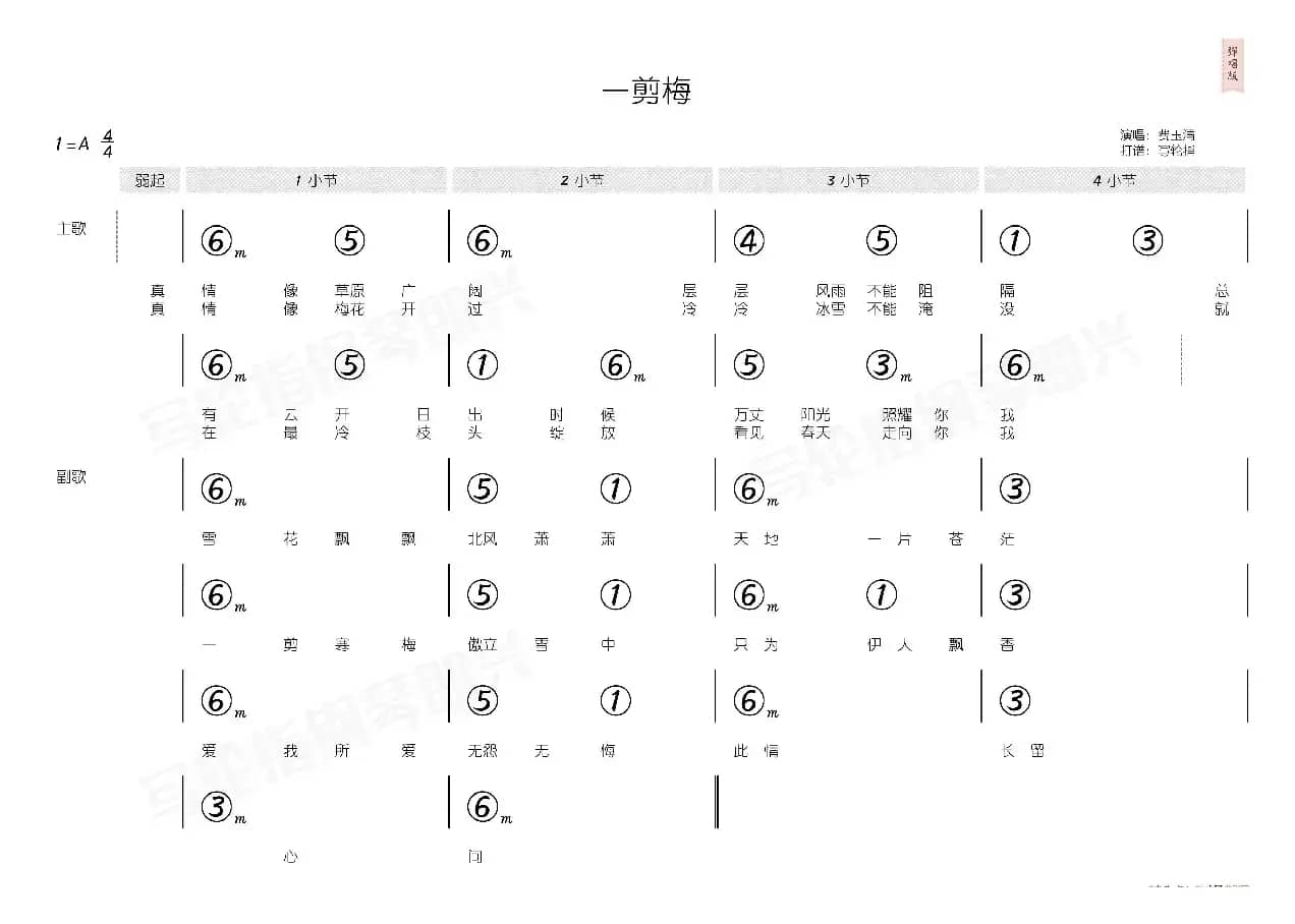 一剪梅（简和谱）