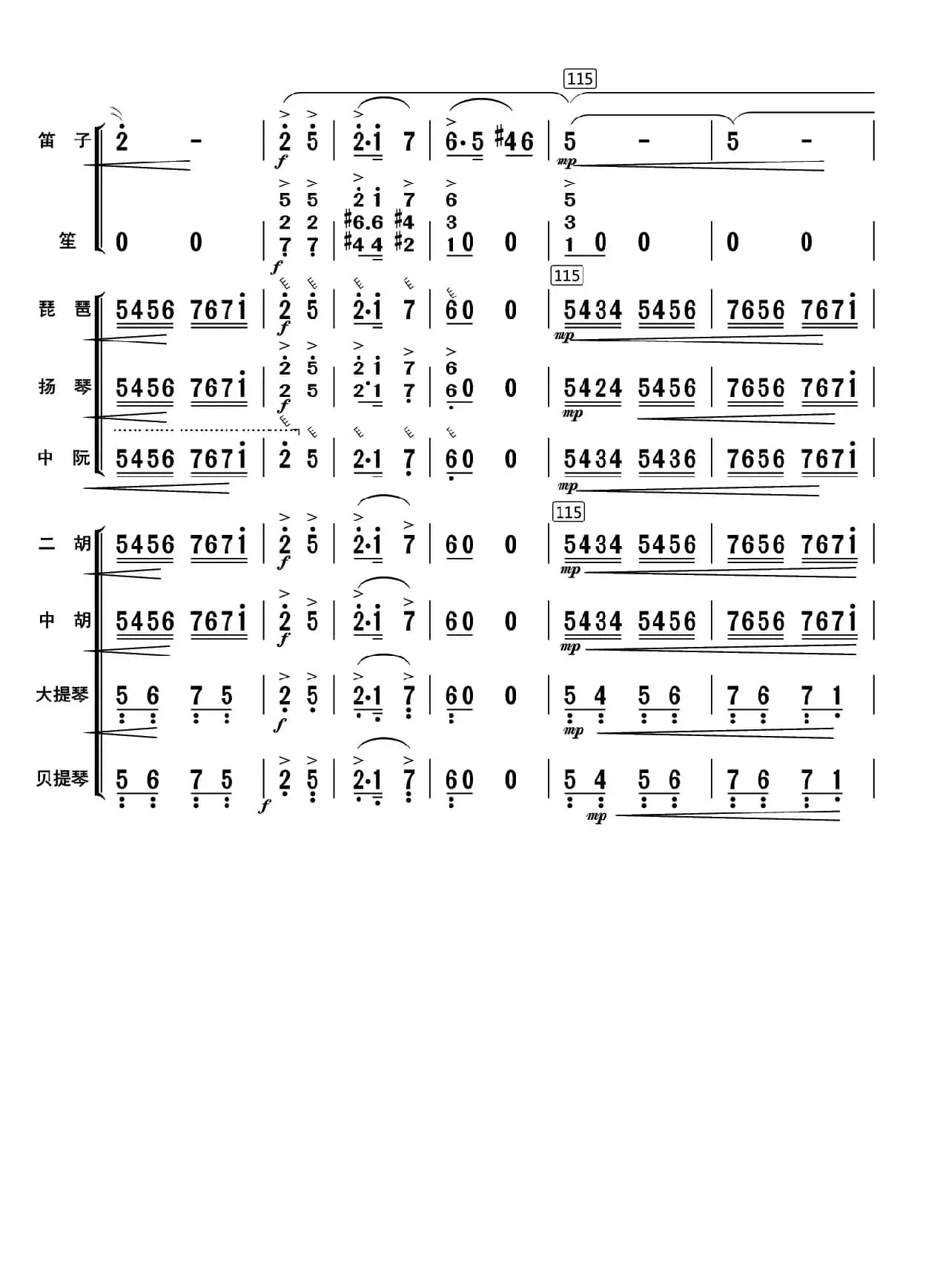 沂蒙山歌（总谱）