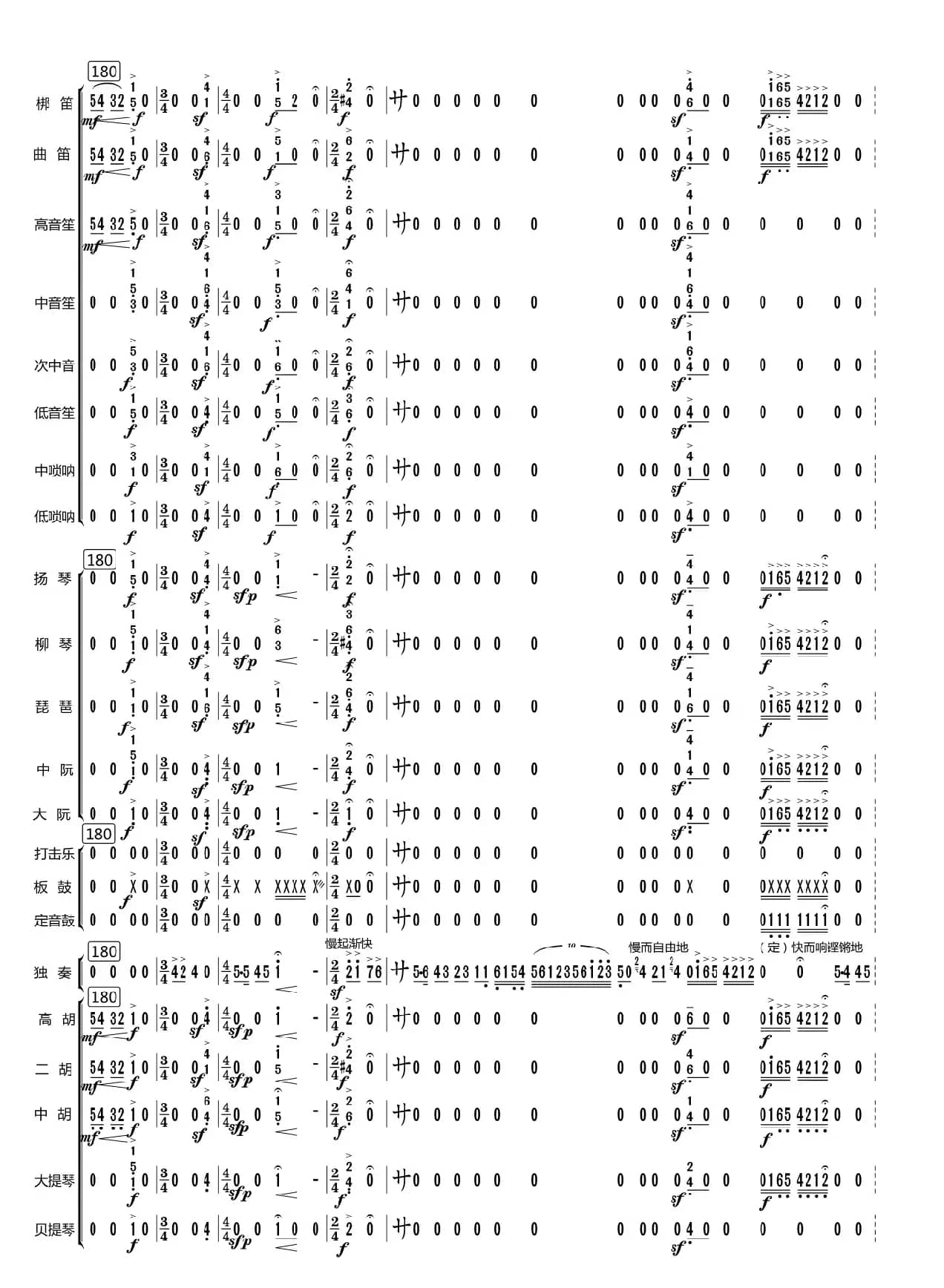洪湖随想曲（总谱）