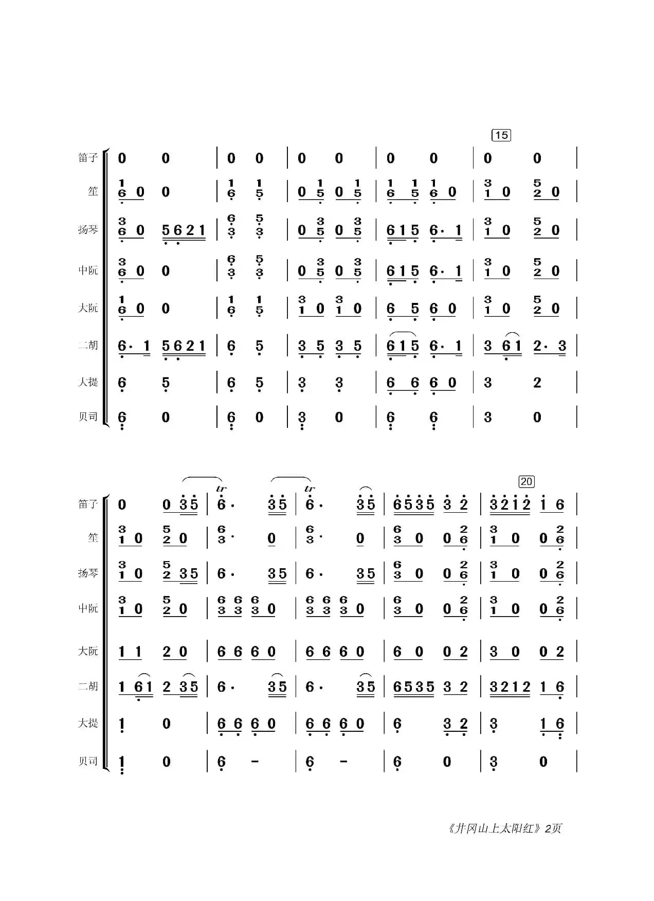 井冈山上太阳红（民乐合奏总谱）