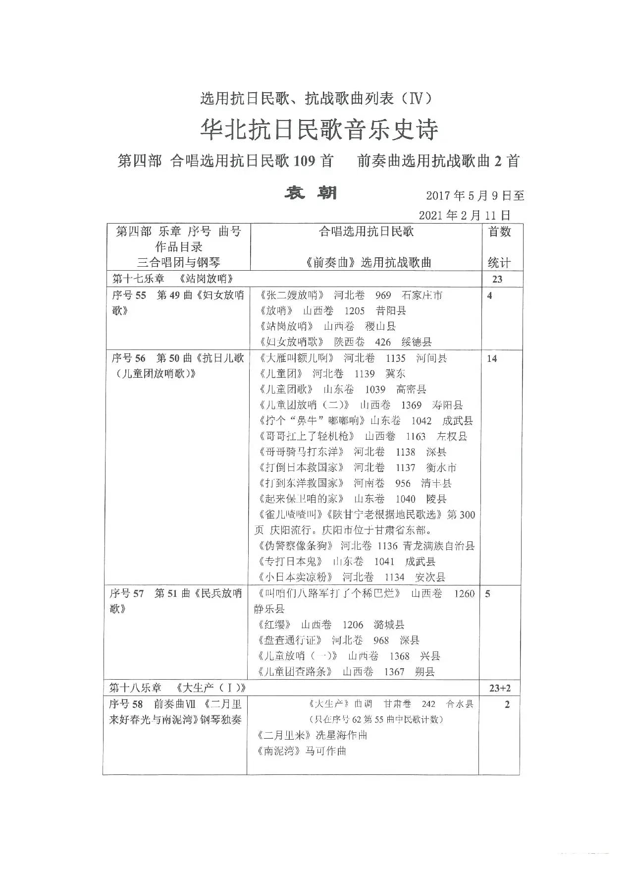 《选用抗日民歌、抗战歌曲列表》（Ⅳ 第四部）