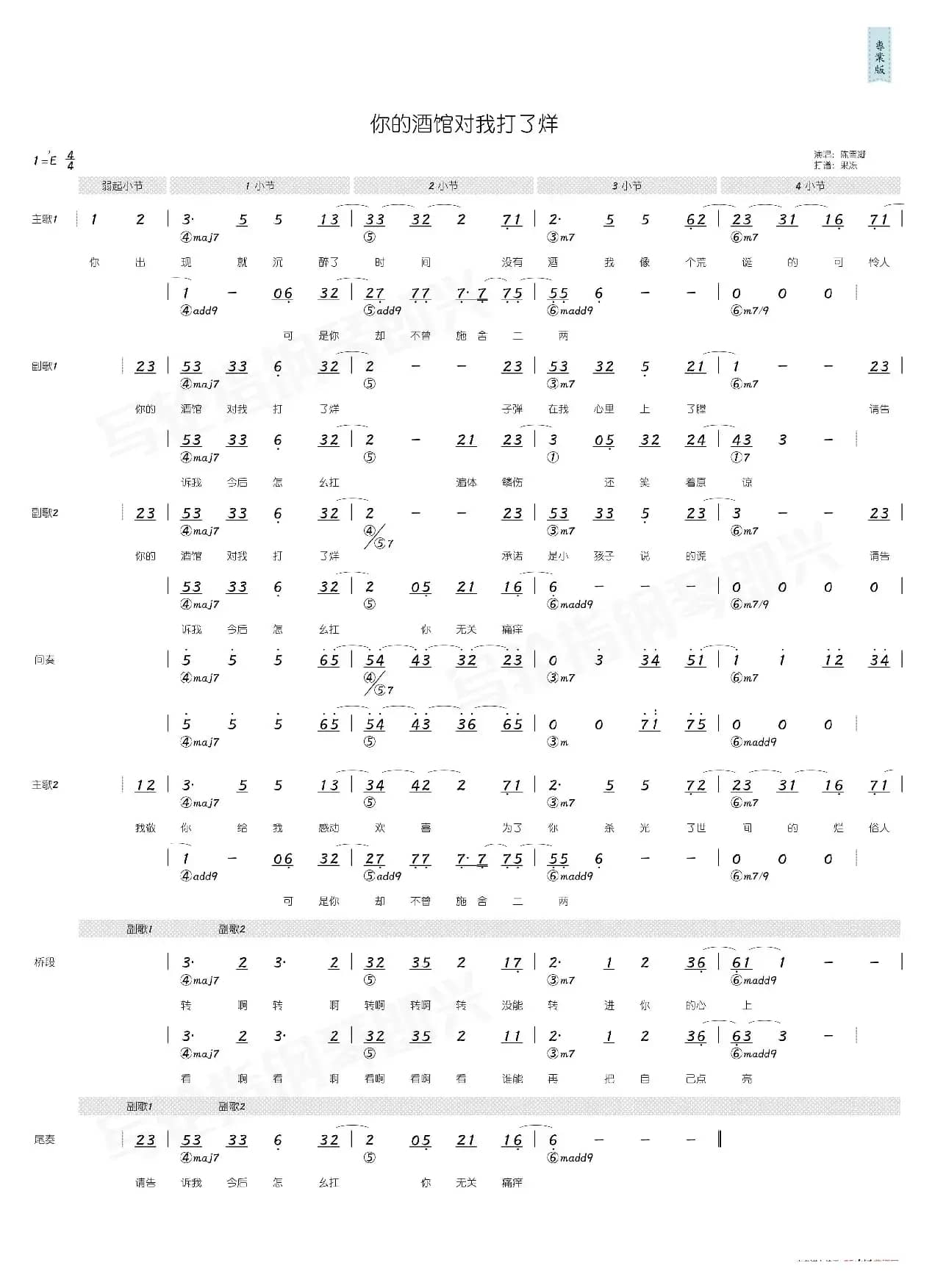 你的酒馆对我打了烊（简和谱）