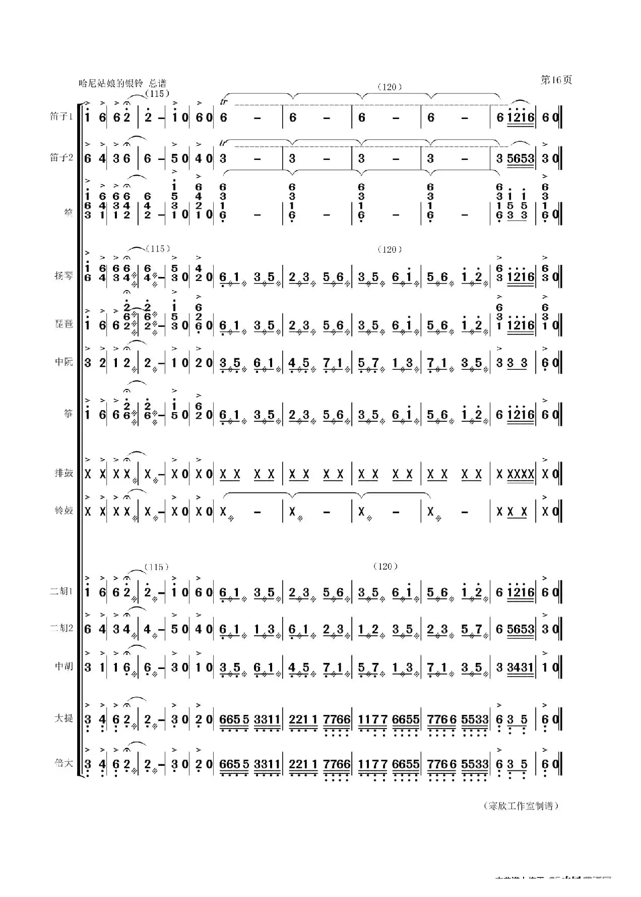 《哈尼姑娘的银铃》