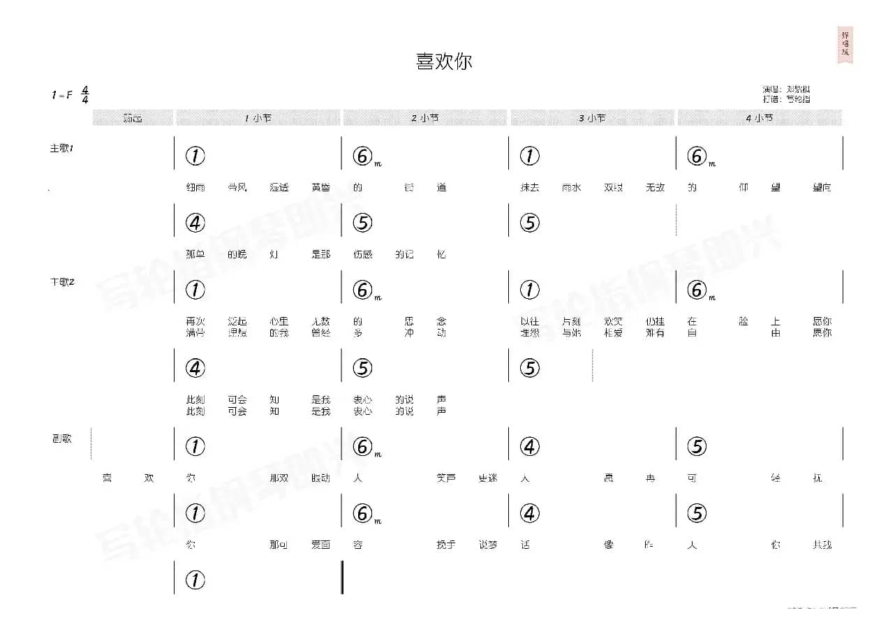 喜欢你（简和谱）