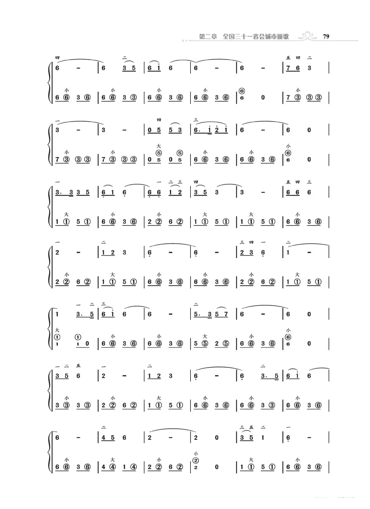 手风琴基础训练附录31首省城颂歌（朱国鑫编著）